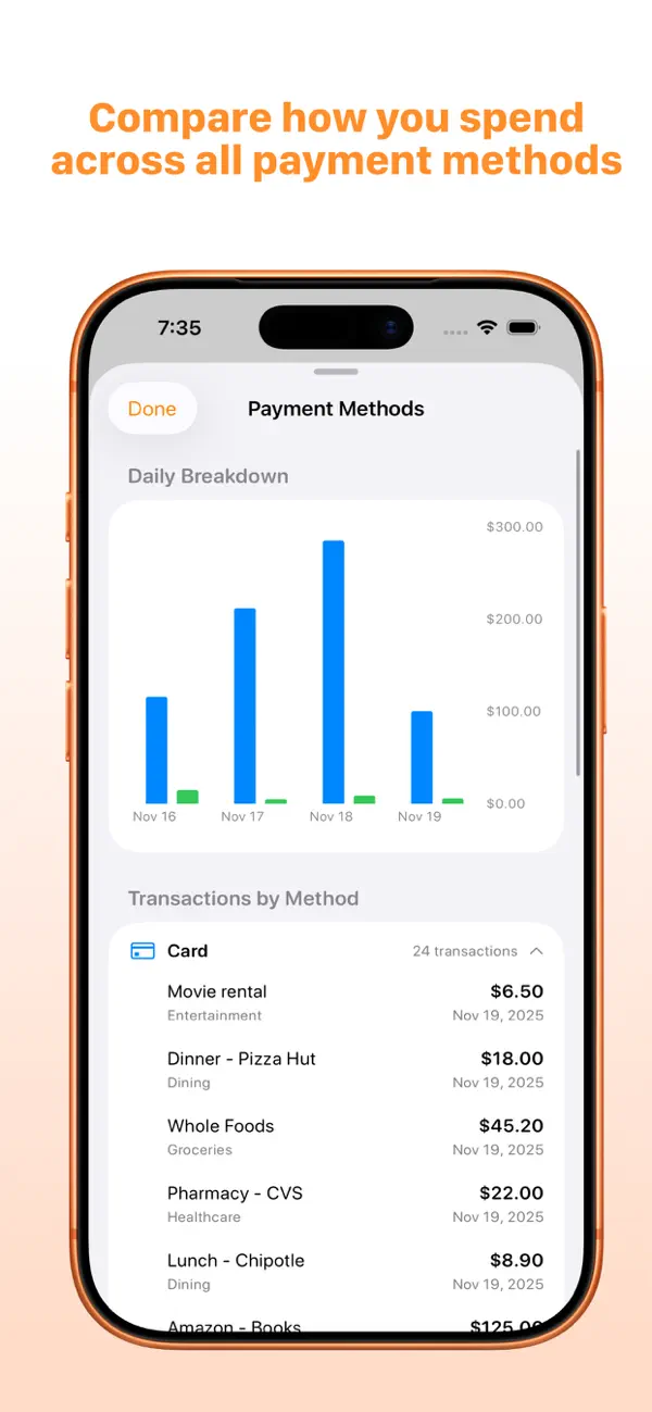 Kumquat payment-method comparison screenshot